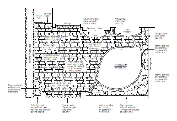 http://garden-draw-up-plans