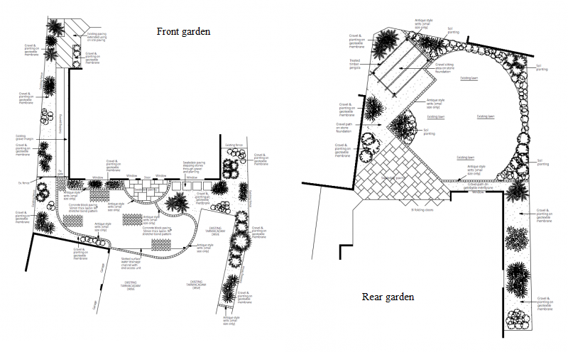 http://Garden-and-Driveway-Transformation-Plan