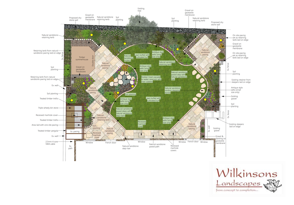 http://planning%20design%20of%20a%20garden%20project