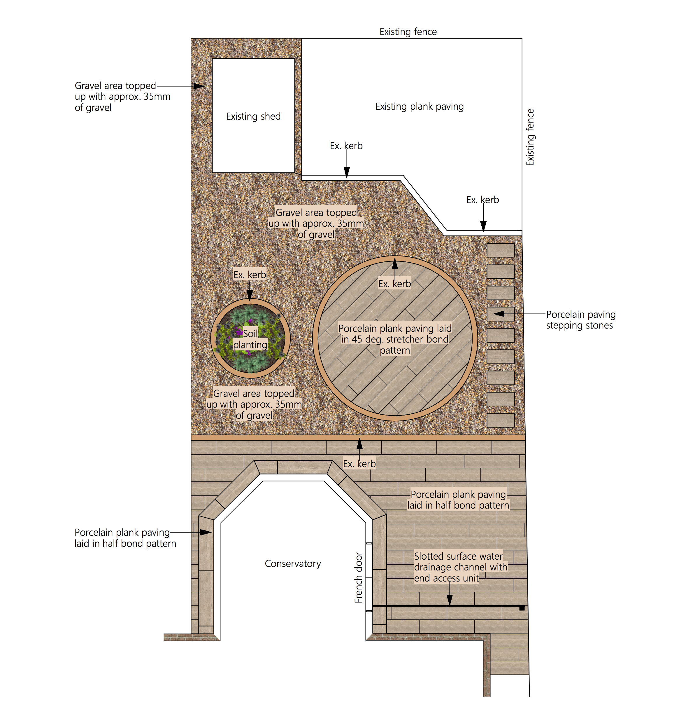 http://Planning%20view%20of%20Garden%20Project