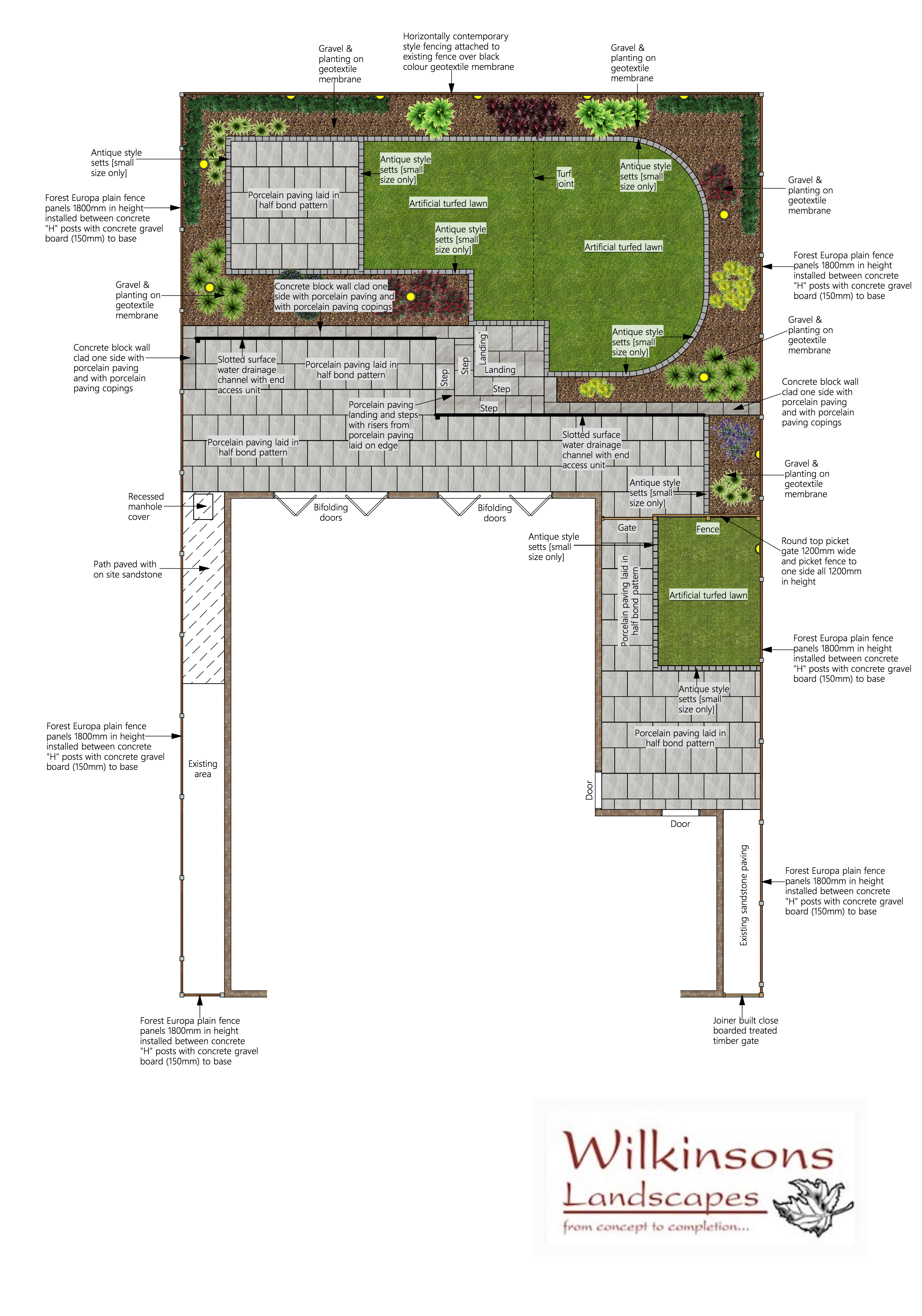 Planning view of Stokesley garden projects